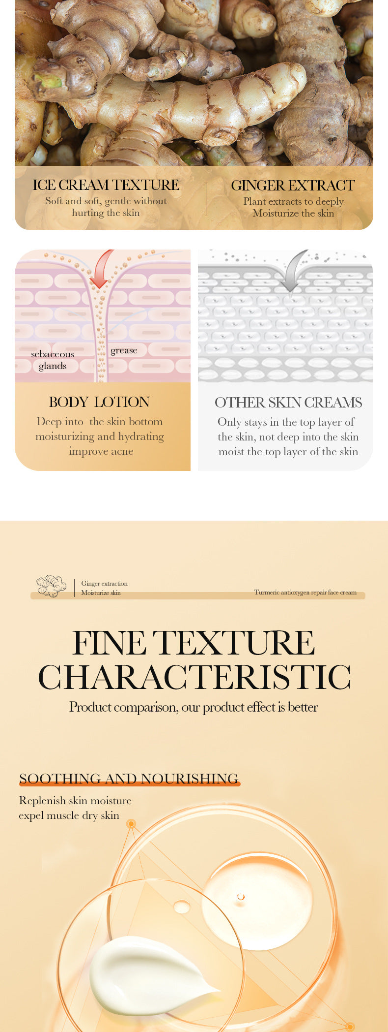 Full English Turmeric Face Cream50g SADOER Moisturizing, rejuvenating, hydrating, smooth moisturizing cream for  foreign trade wholesale