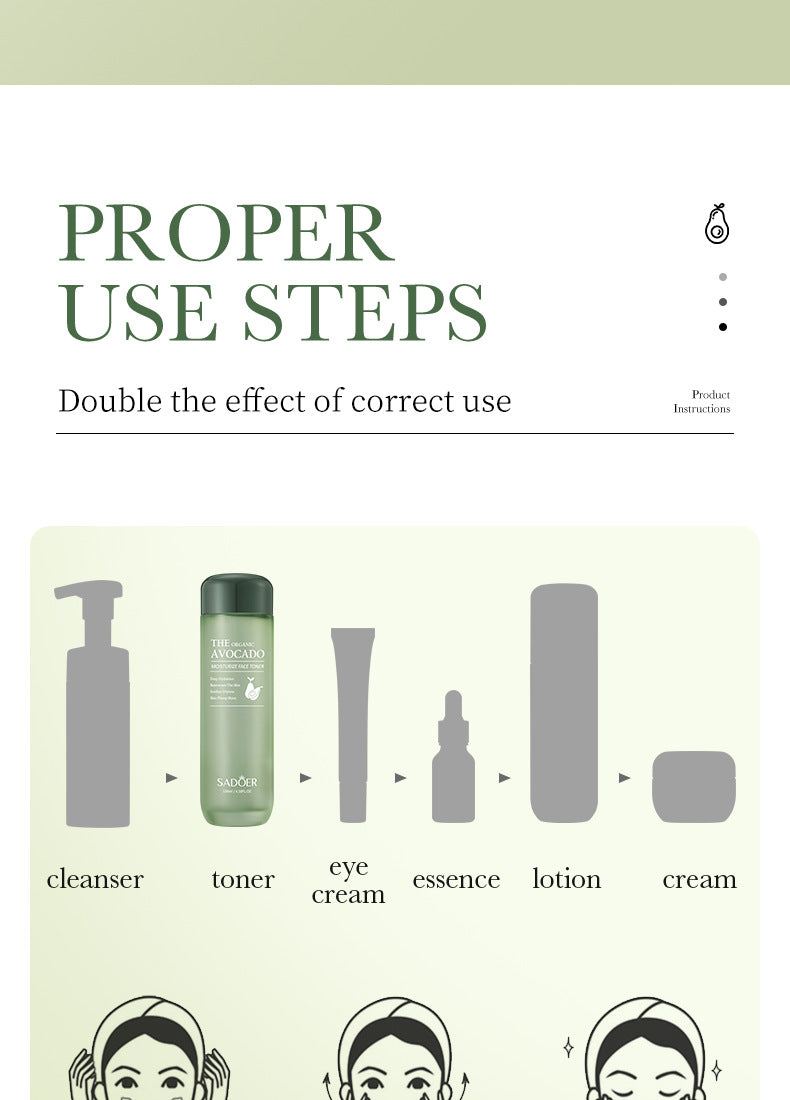 Full English Avocado Skincare Set SADOER Cleansing, moisturizing and moisturizing six-piece set  foreign trade wholesale