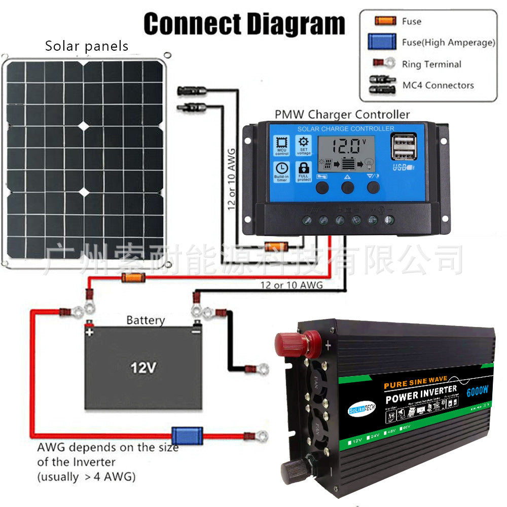 1000W Pure Sine Wave Inverter DC12V/24V Turn AC110V 120V Shopee AliExpress Export