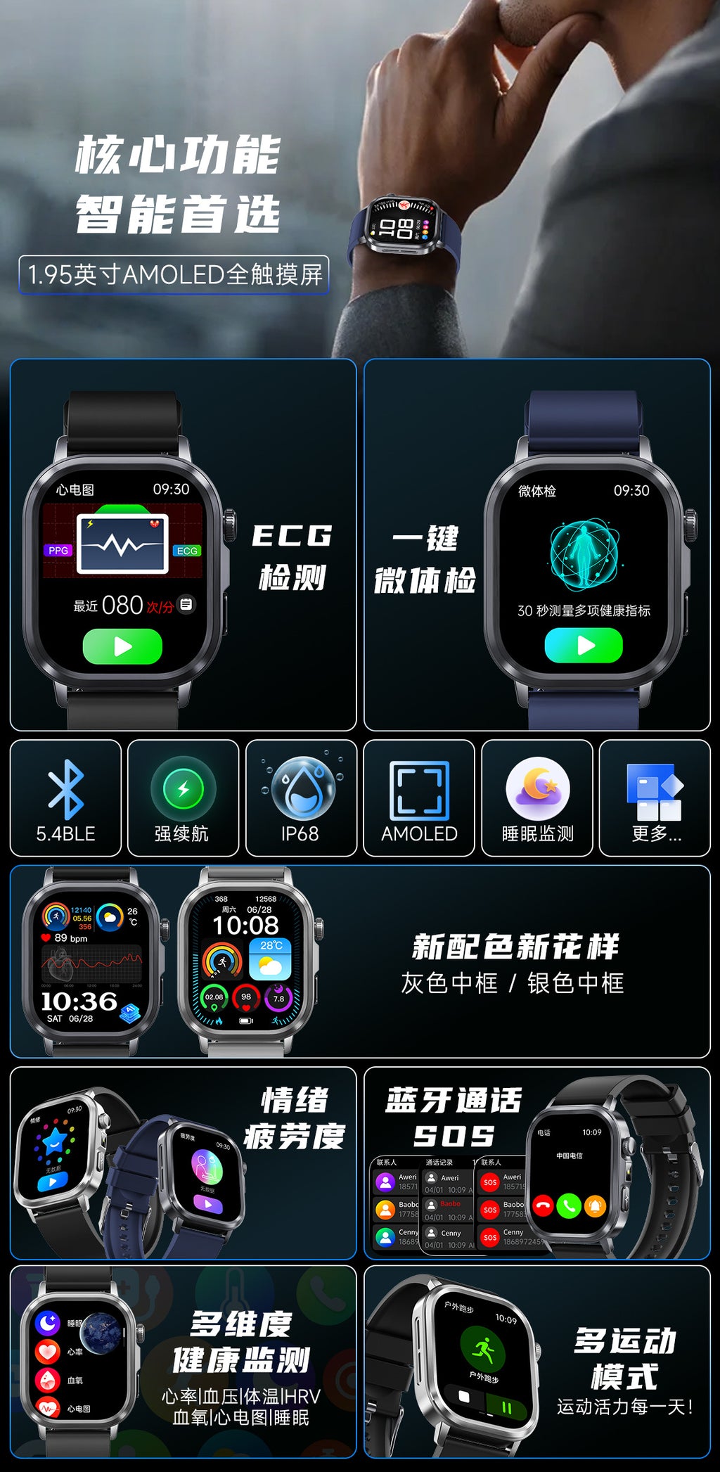 et573AI ECG Smart Health Management Watch Non-Invasive Blood Sugar Uric Acid Blood Lipid Monitoring Smart Watch