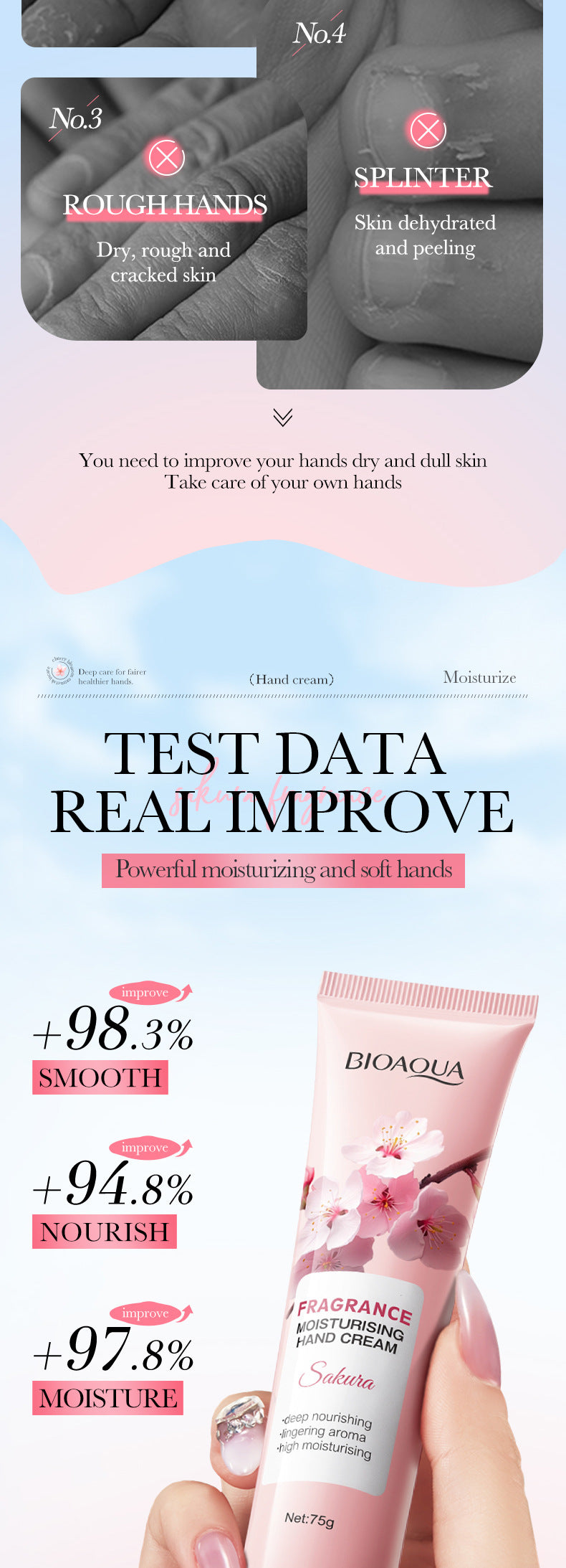 Sakura Moisturizing Hand Cream BIOAOUA Autumn and winter non-sleep moisturizing hand cream cross-border foreign trade wholesale