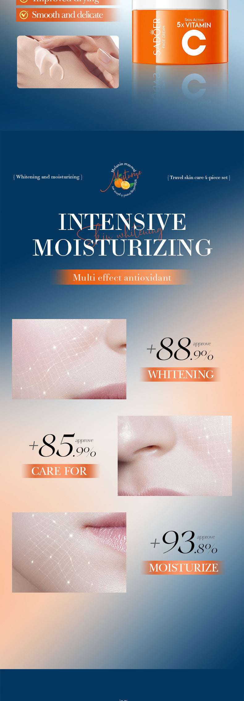 Five Dimensions in Full English C Whitening and Moisturizing Travel Size SADOER Cleansing and Moisturizing Set  Wholesale