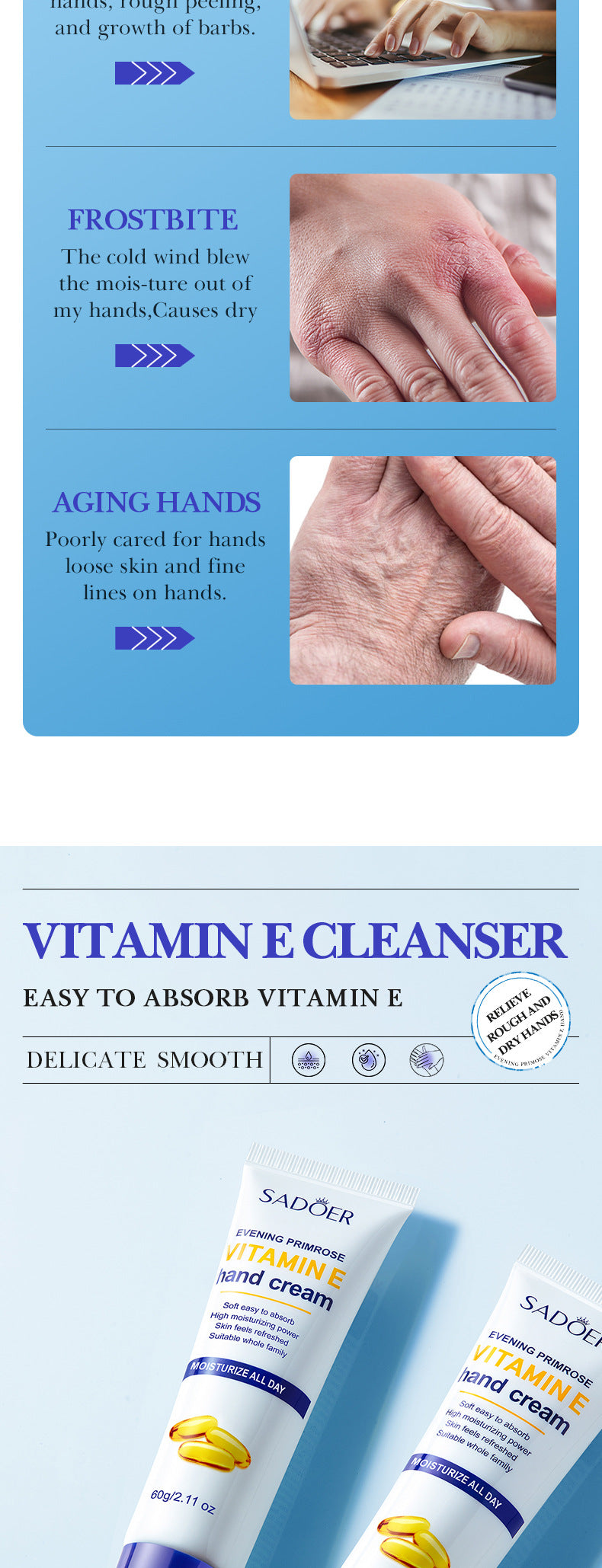 All English Vitamins E Hand cream SADOER Evening Primrose Hydrating Moisturizing Anti-Chapped  Wholesale