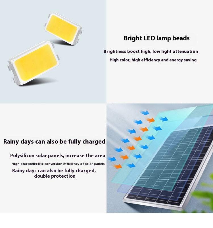 Wholesale Super Bright Waterproof Aluminum LED Solar Floodlights IP67 Rating Outdoor Courtyard Street Lights for Garden