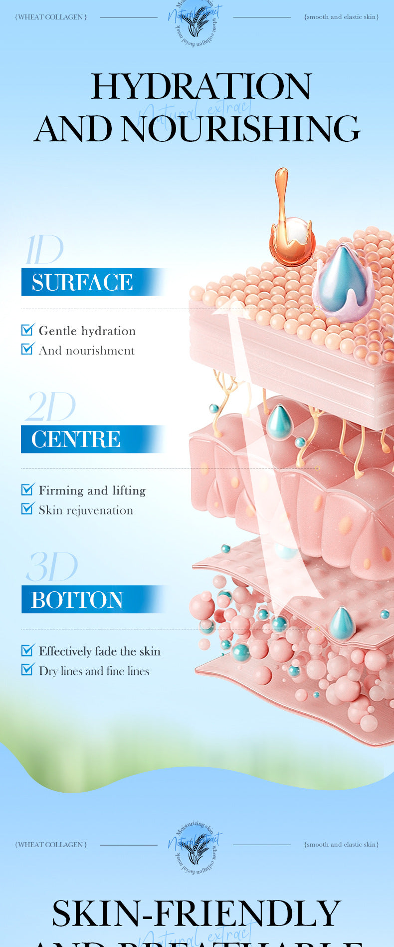 Cross-border Face Mask25ml Plant Series Wheat Olive Moisturizing Hydrating Mask Export Manufacturer Wholesale