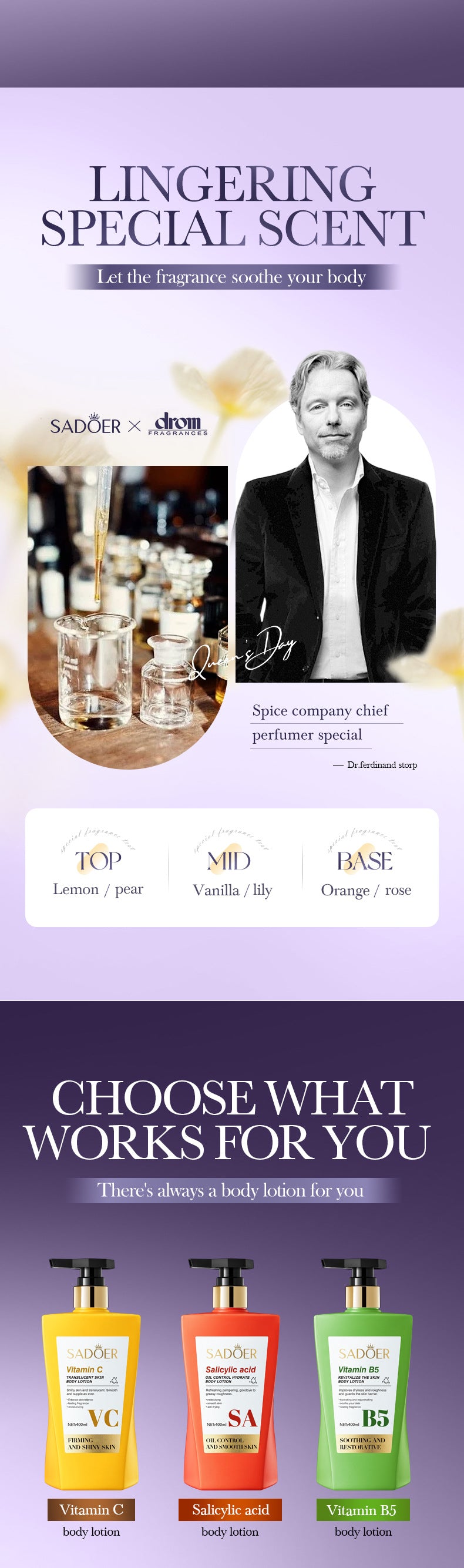 All English Vitamins C Translucent Body Lotion SADOER Moisturizing Body Lotion  Wholesale