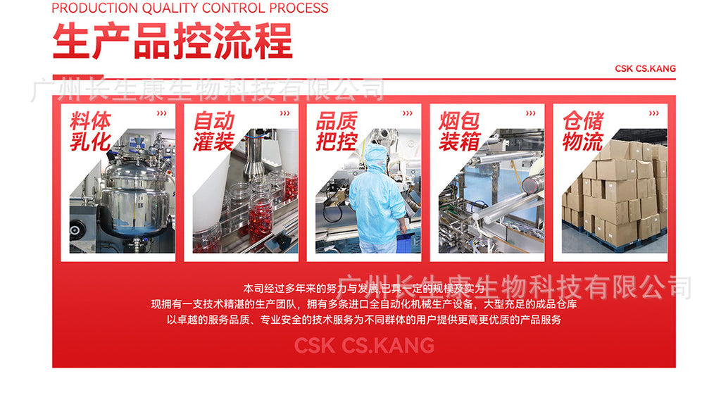 Exclusive for 7%Glycolic Acid Lotion Glycolic acid toner Fruit Acid Exfoliating Skincare