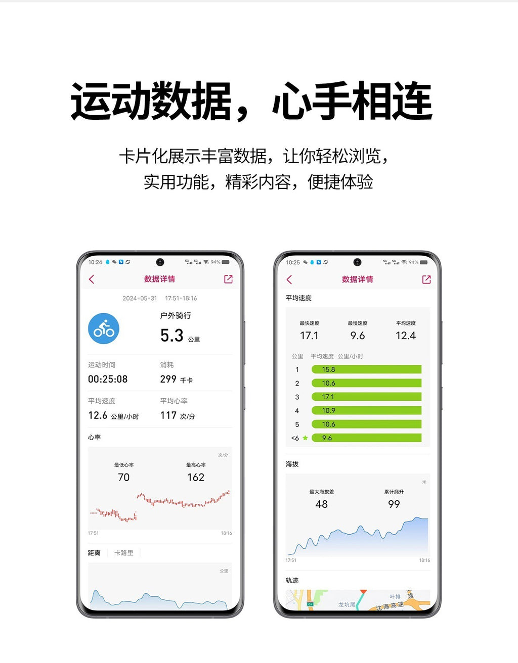 New TK75Blood pressure and blood sugar testing heart rate monitoring IP68Waterproof Social Entertainment Smart Watch