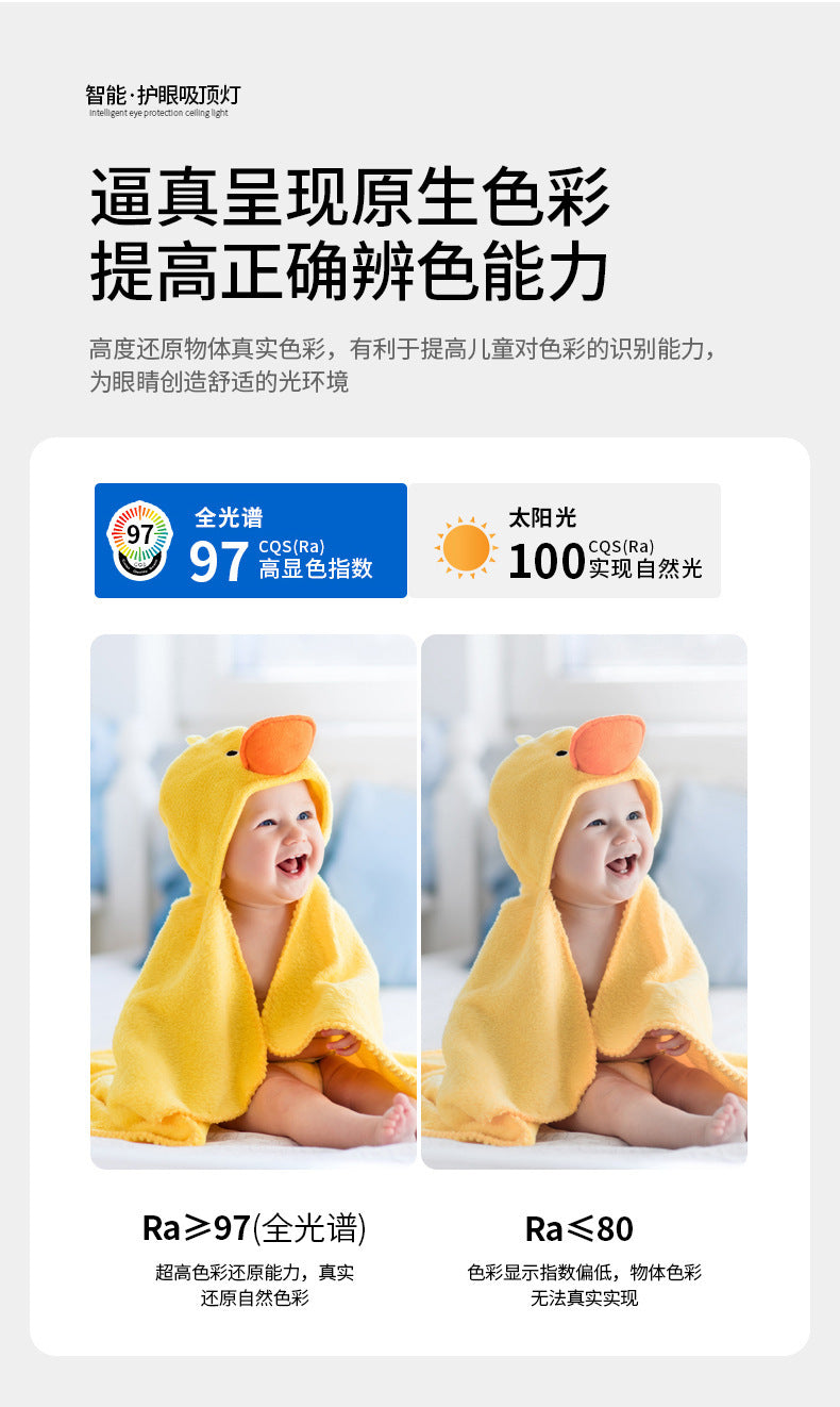 Full Spectrum New Round Large Size Living Room Eye Protection Ceiling Light Super Bright Room Light Bedroom Light Modern Simple