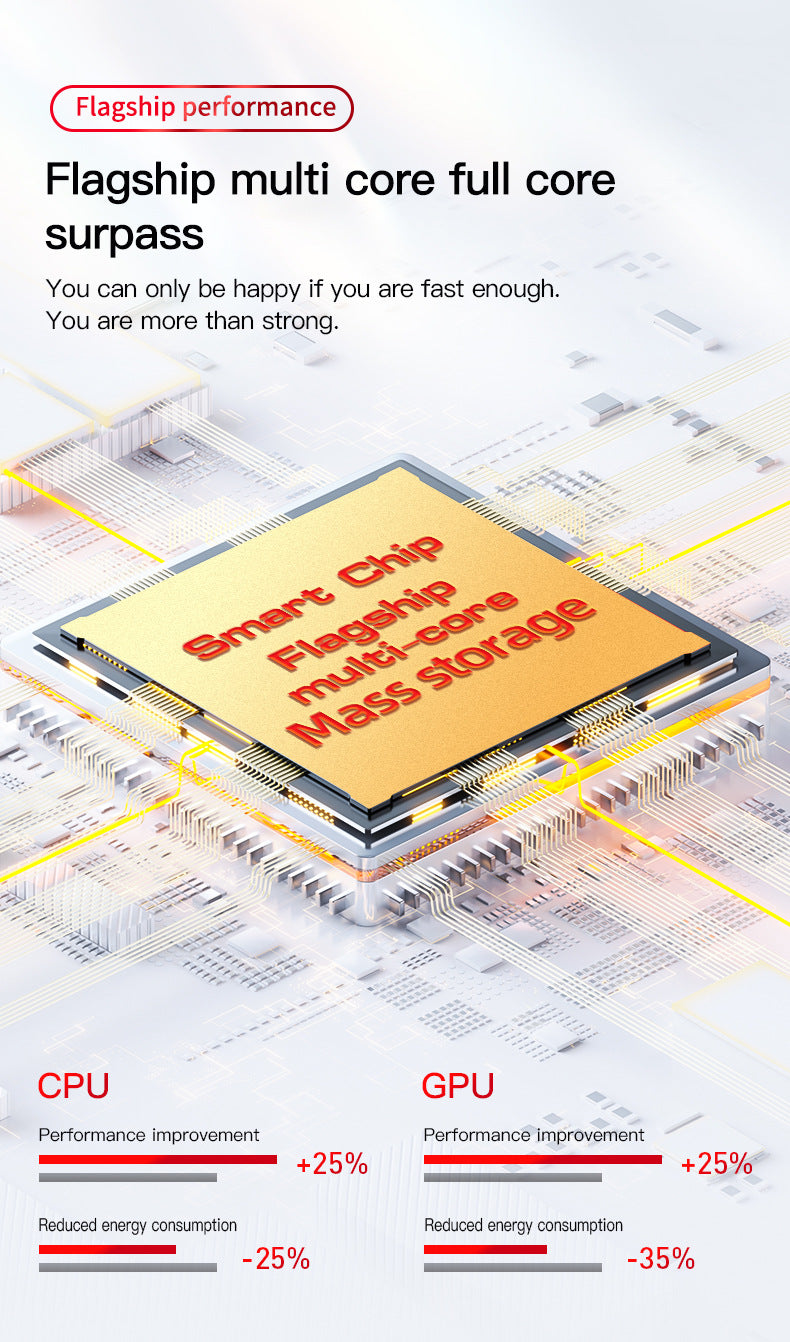 Hot Sale F8 Pro Mini Mobile Phone Dual Sim Quad Core Google Store Android Smart Small Phone(Popular)