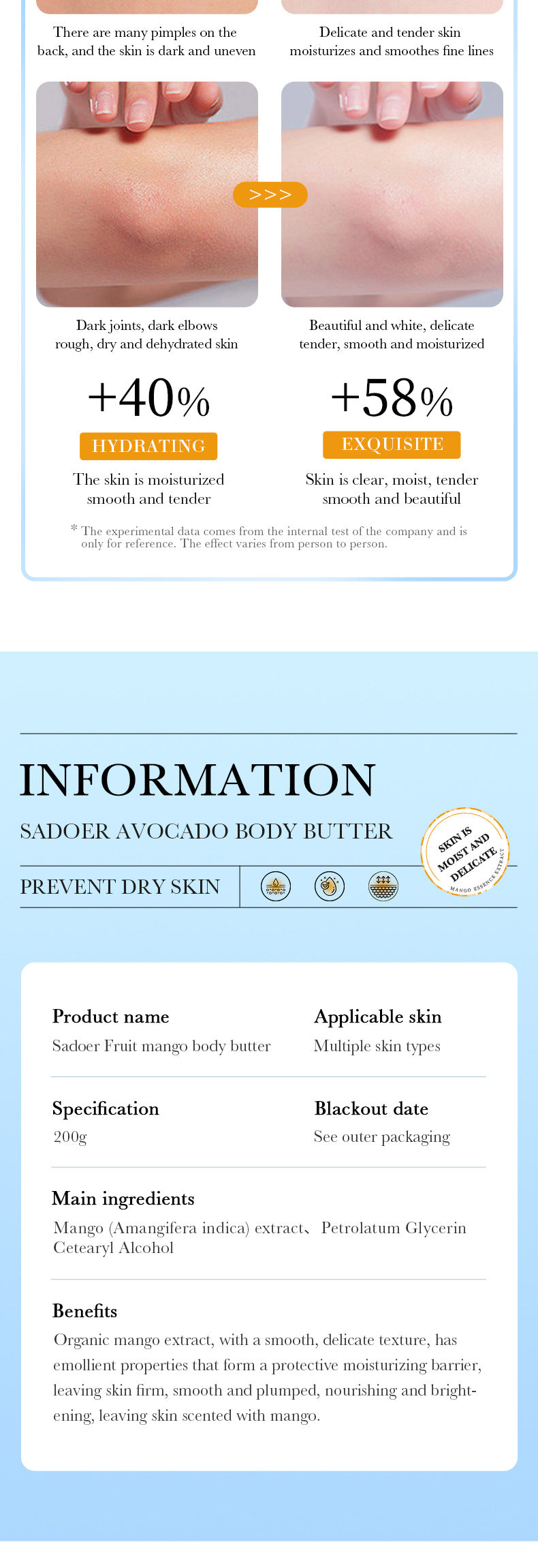 Full English Plant Body Lotion SADOER Avocado Moisturizing Rose Butter Body Lotion  Wholesale