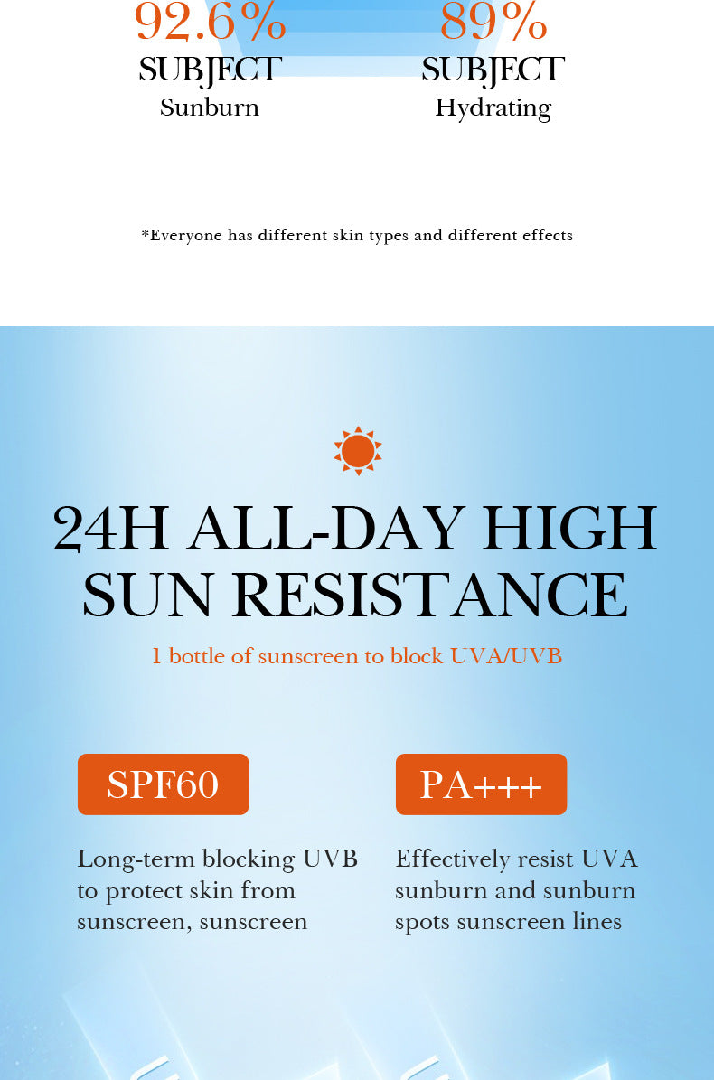 SPF60+VC Sunscreen SADOER Vitamin C Isolation Refreshing Sunscreen Lotion Cross-Border Wholesale
