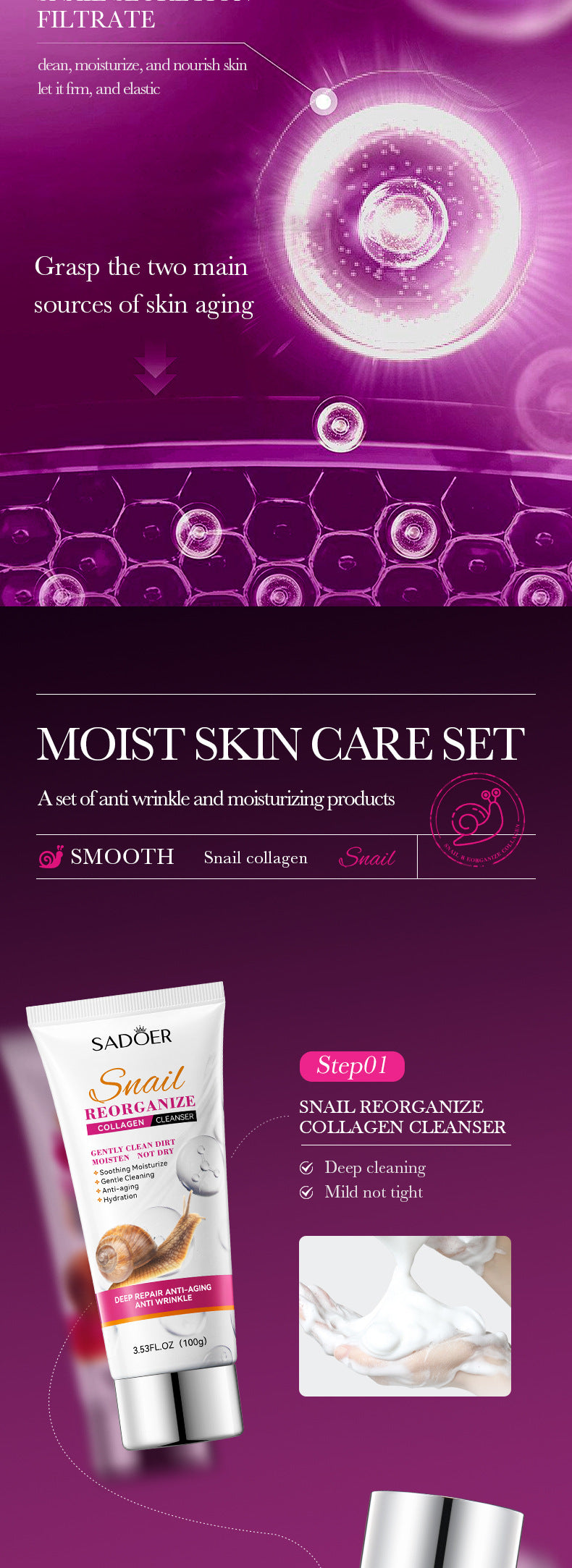 Full English SADOER Snail Restructured Collagen Six-piece Set Moisturizing skin care set  foreign trade wholesale