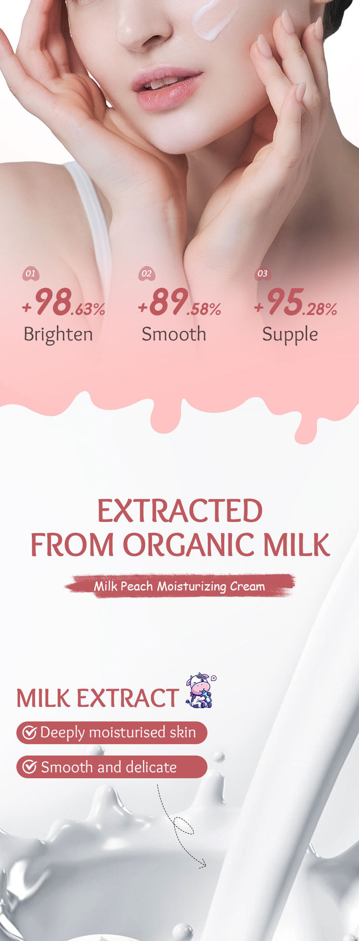 Milk Fruit Cream SADOER Smooth and delicate hydrating skin moisturizing cream cross-border foreign trade wholesale