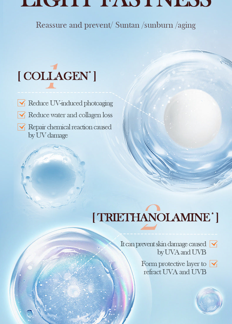 SPF60+Sunscreen30g SADOER Gold Collagen Protective Isolation Cross-Border Wholesale