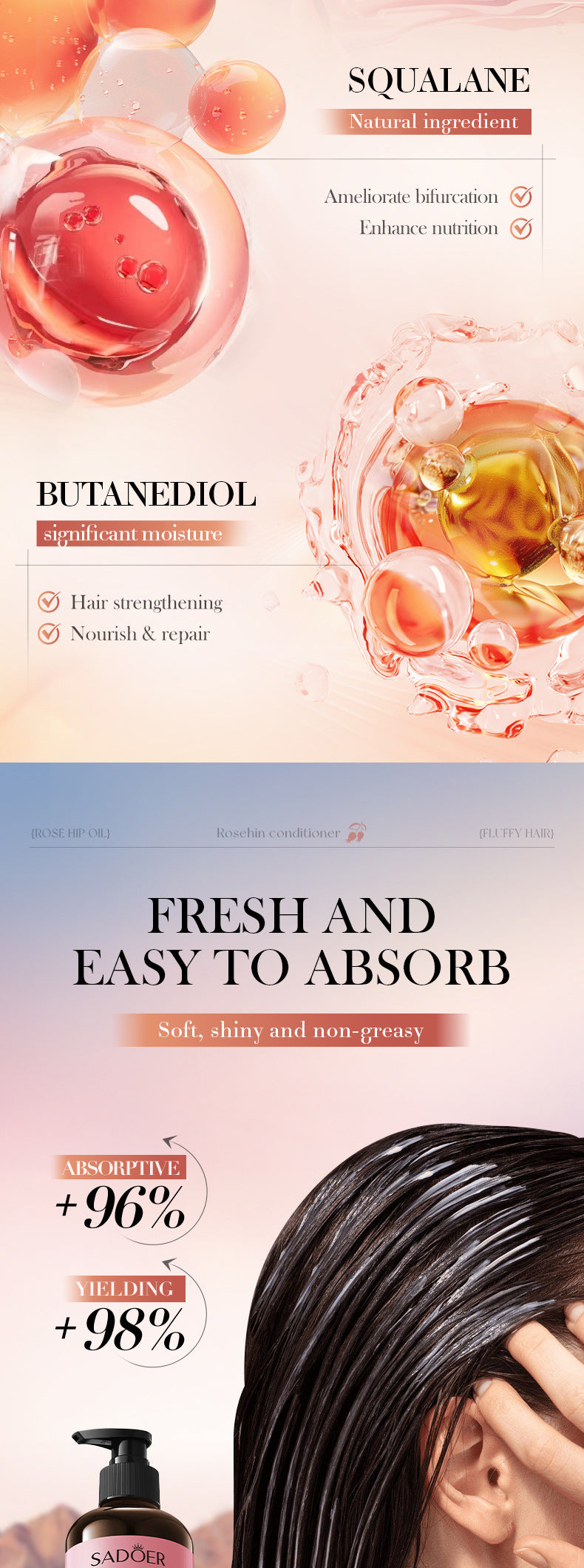 Hair Conditioner500ml Rosehip Oil Fluffy, Rich, Moisturizing and Nutritious Hair Mask Export Manufacturer Wholesale