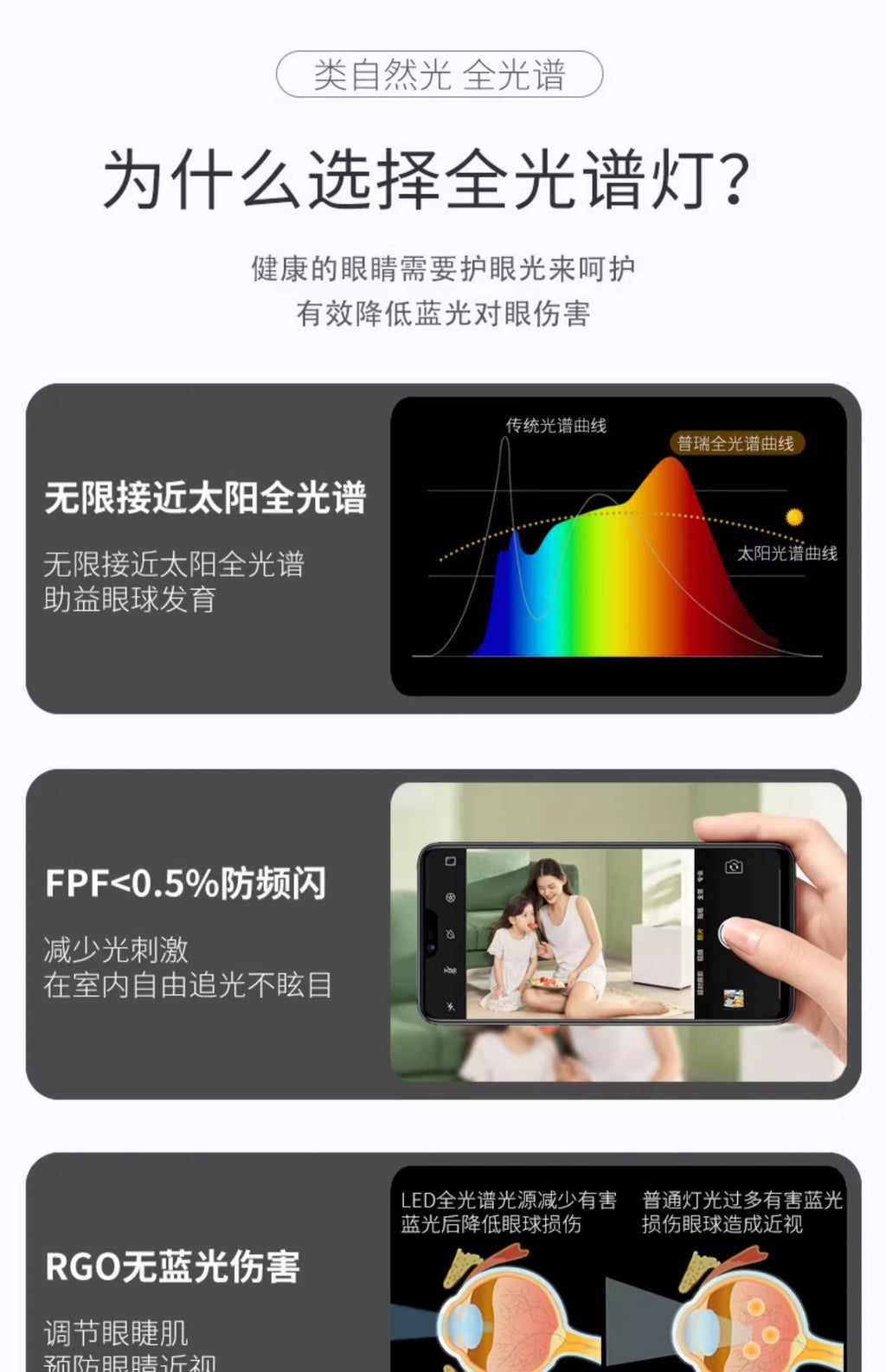 Zhongshan Full Spectrum Eye Protection Living Room Lamp Seamless Ceiling Light Modern Simple Elegant Lighting Three-Color Whole House Combination