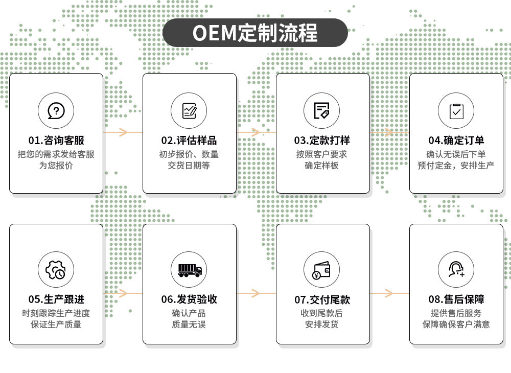 Manufacturer Outdoor Middle East Desert Inflatable Tent Thickened Printed Saudi Dustproof Windproof Arabian Middle East Style