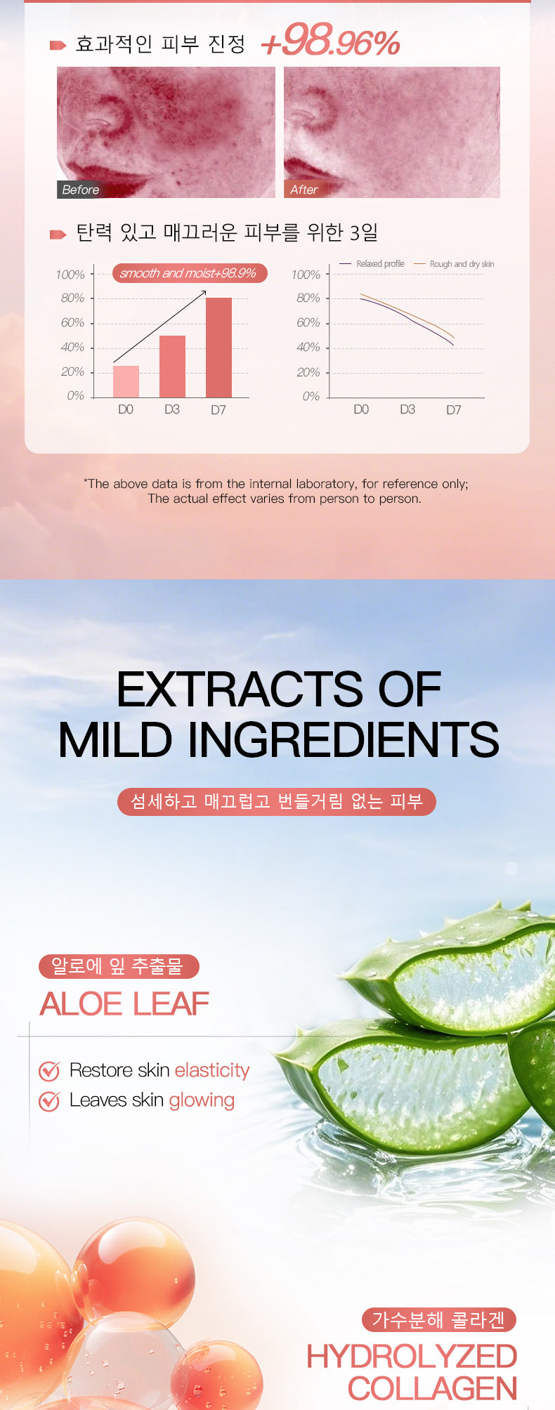 Full English Fruit Moisturizing Hydrating Face Mask SADOER Moisturizing, rejuvenating, and brightening face mask  wholesale l