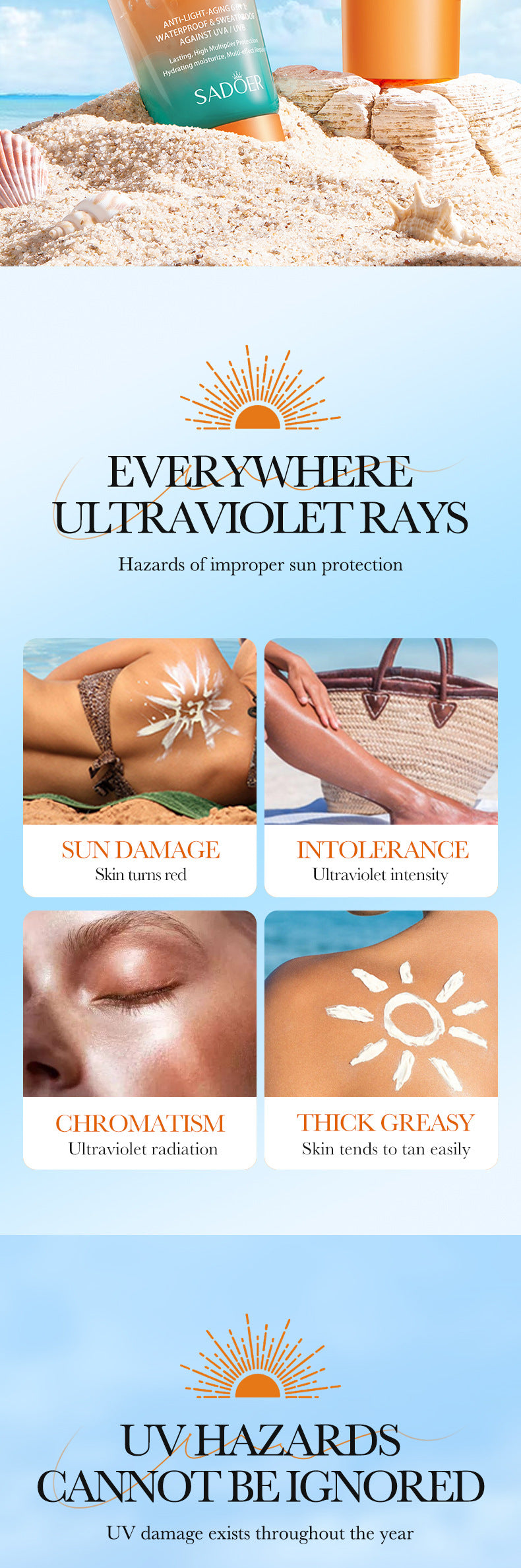 Full English Sunscreen50g SADOER Isolation Sunscreen Repair UV Protection Sunscreen Lotion  Wholesale