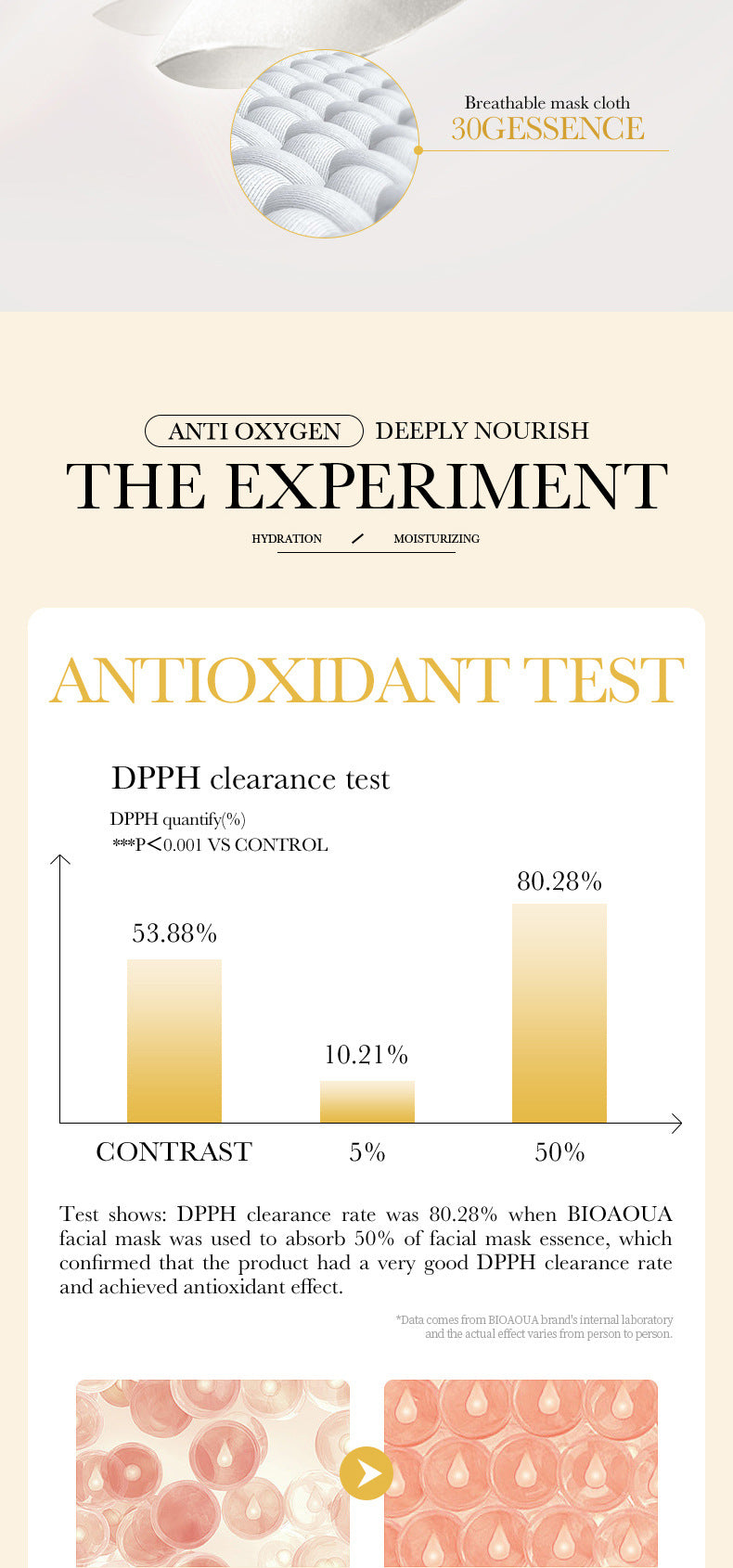 Full English Mask30gBIOAOUA Honey Hydrating Pearl Moisturizing Rose Snail Moisturizing  Foreign Trade Wholesale