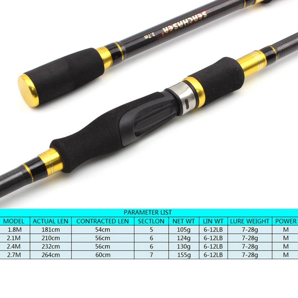 Retractable Lure Rod Carbon Fiber Fishing Rod Ultra-light Ultra-short Comfortable Handle European and American Popular Fishing Rod