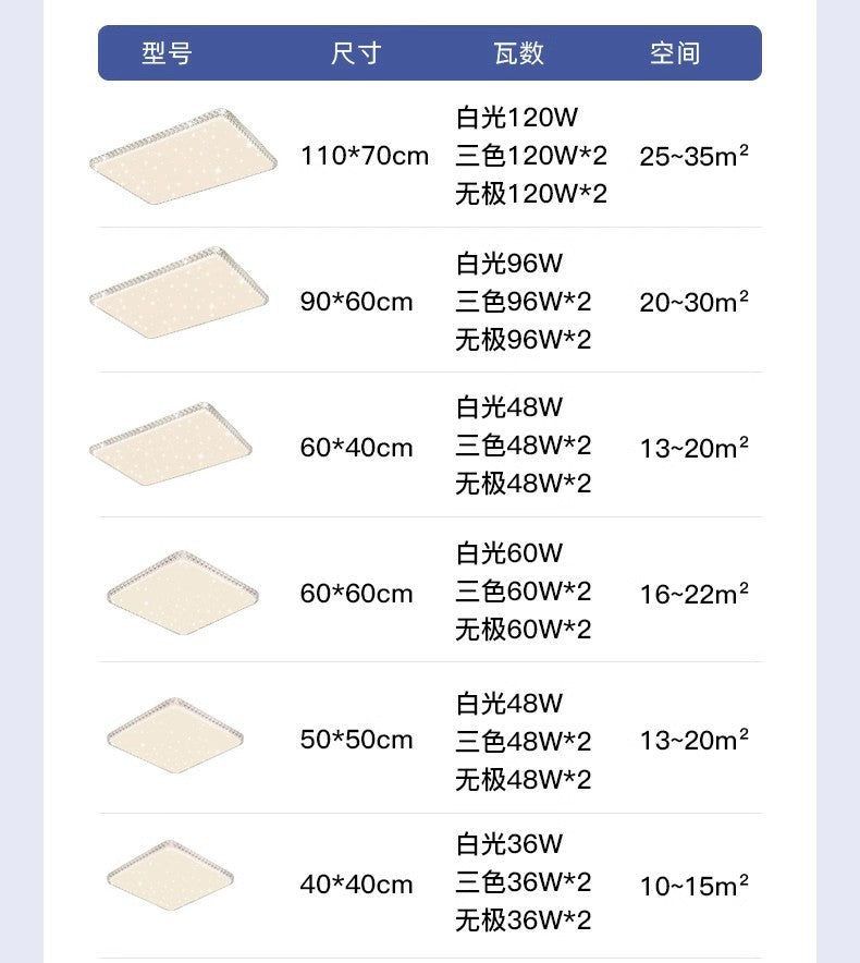 Ultra-Thin Ceiling Lamp led Bedroom Lamp Round Modern Minimalist Room Lamp Creative Living Room Lamp Home Atmosphere Wholesale