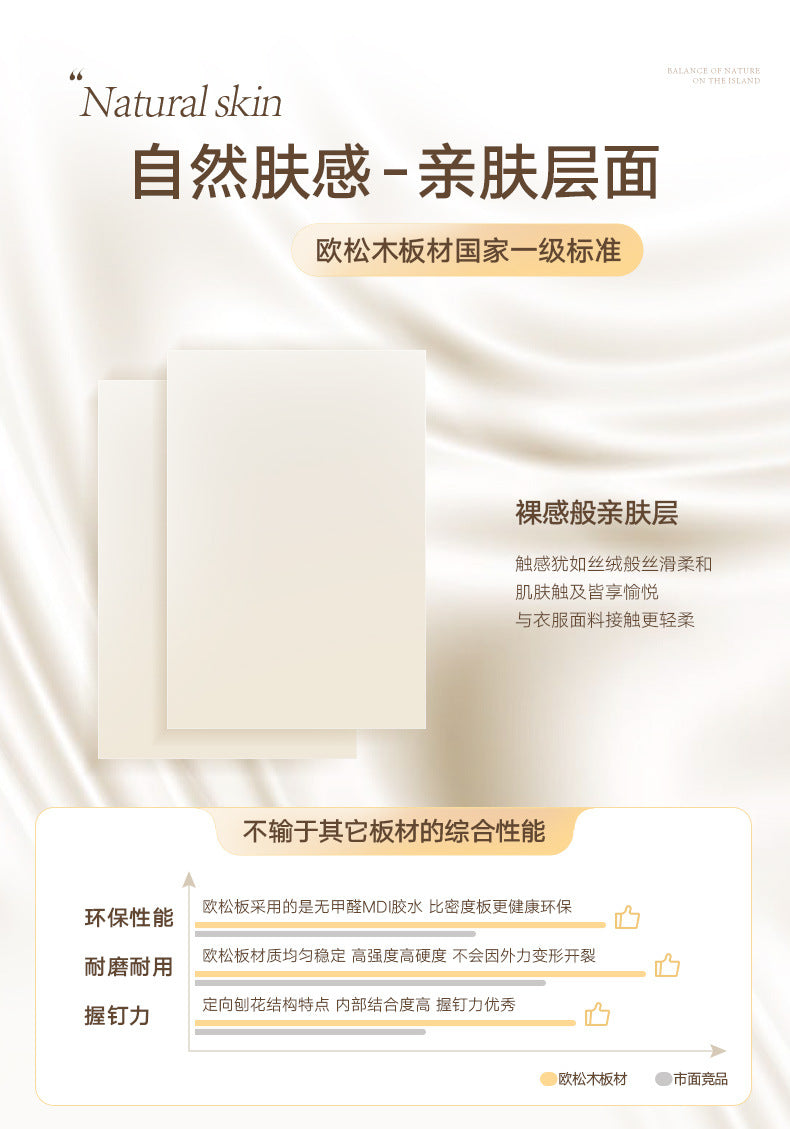 Modern Minimalist Sliding Door Wardrobe Corner Desk Integrated Combination Elevated Cabinet Top Master Bedroom Home Bedroom Wardrobe