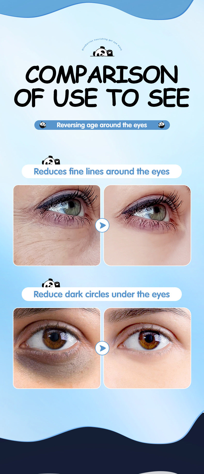 Cross-border Panda Eye Mask Stickers7.9g*7pcs Plant and Fruit Hydrating Moisturizing Eye Mask Wholesale for Foreign Trade