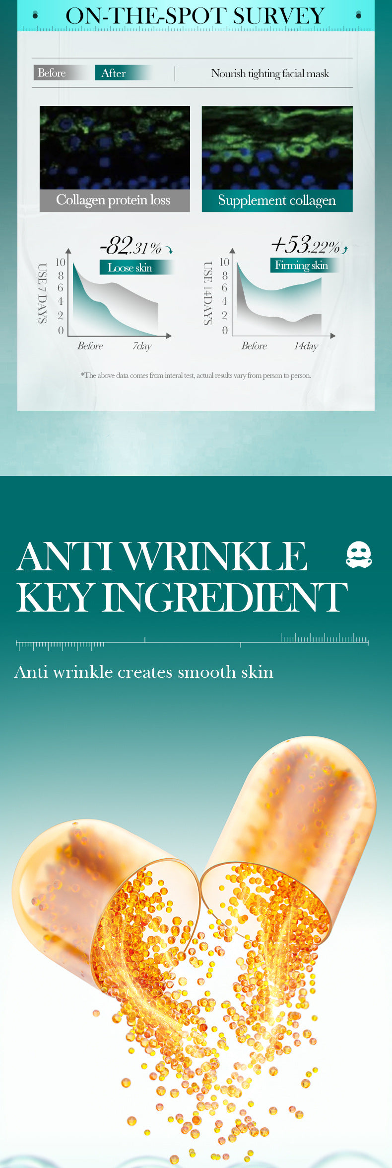 Full English Polypeptide Collagen Protein3D Lifting and Firming Face Mask SADOER Hydrating and Moisturizing Face Mask Wholesale