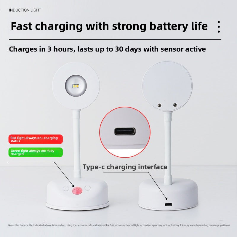 new indoor wireless wall light spotlight Charging led Intelligent Human Body Sensor Light Remote Control Picture Light
