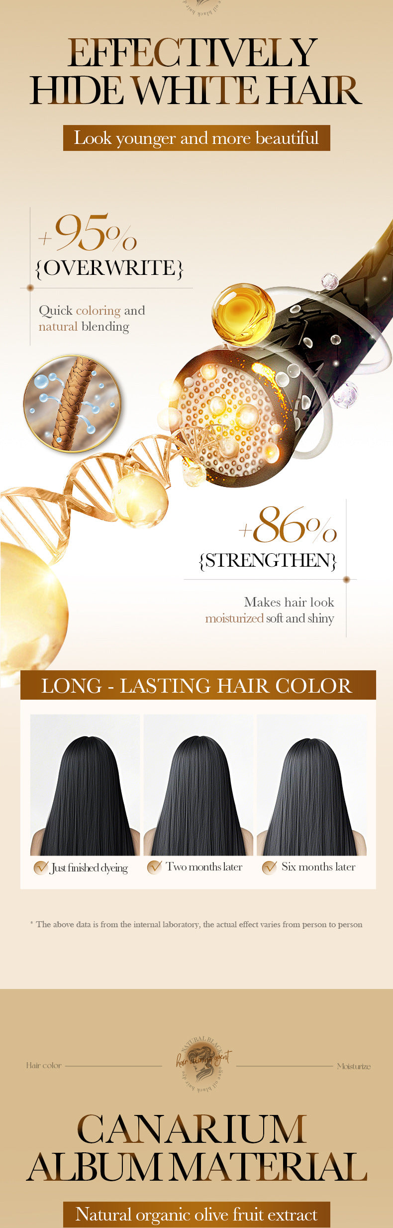 Cross-border Conditioner Box Set25ml×10PCS Argan Oil Olive Dye Moisturizing Hair Care Export Manufacturer Wholesale