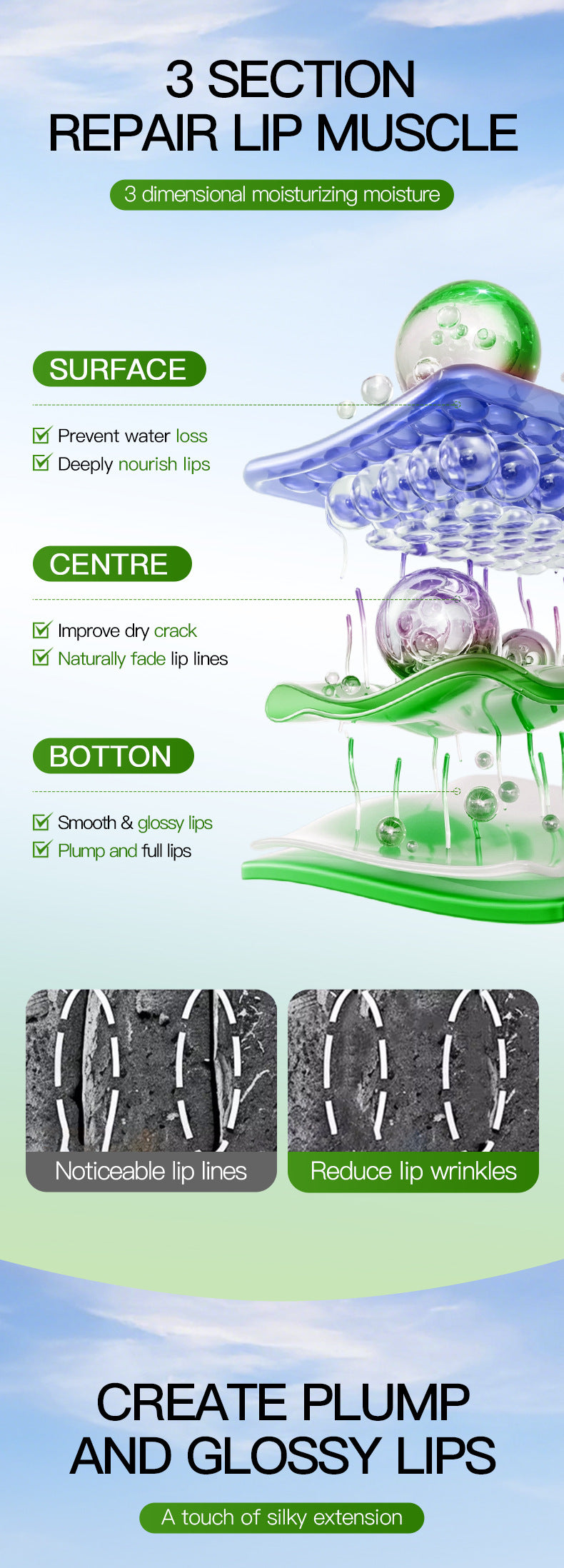 Cross-border Fruit Lip Oil4.5g Avocado Nourishing and Hydrating Autumn and Winter Moisturizing Lip Balm Export Manufacturer Wholesale