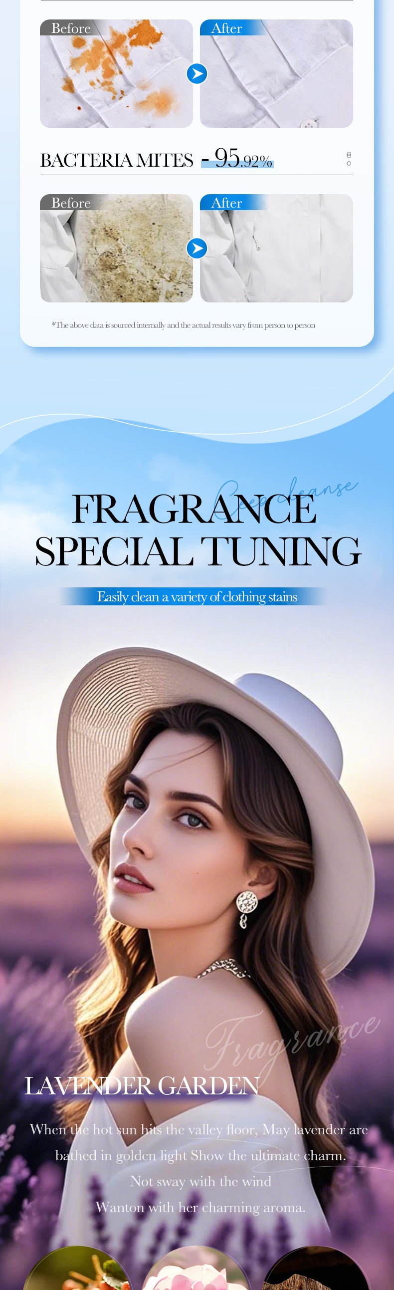 Cross-border Lavender Antibacterial Laundry Detergent500ml Fragrance Cleaning Clean Clothing Export Manufacturer Wholesale