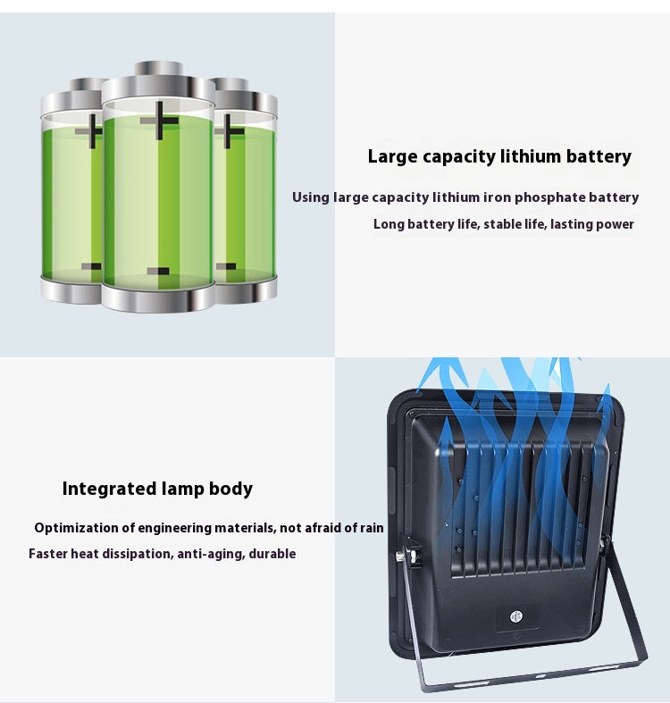 100W-300W Smart Super Bright Outdoor Waterproof Garden Light Split Solar Flood Light for Yard Lighting