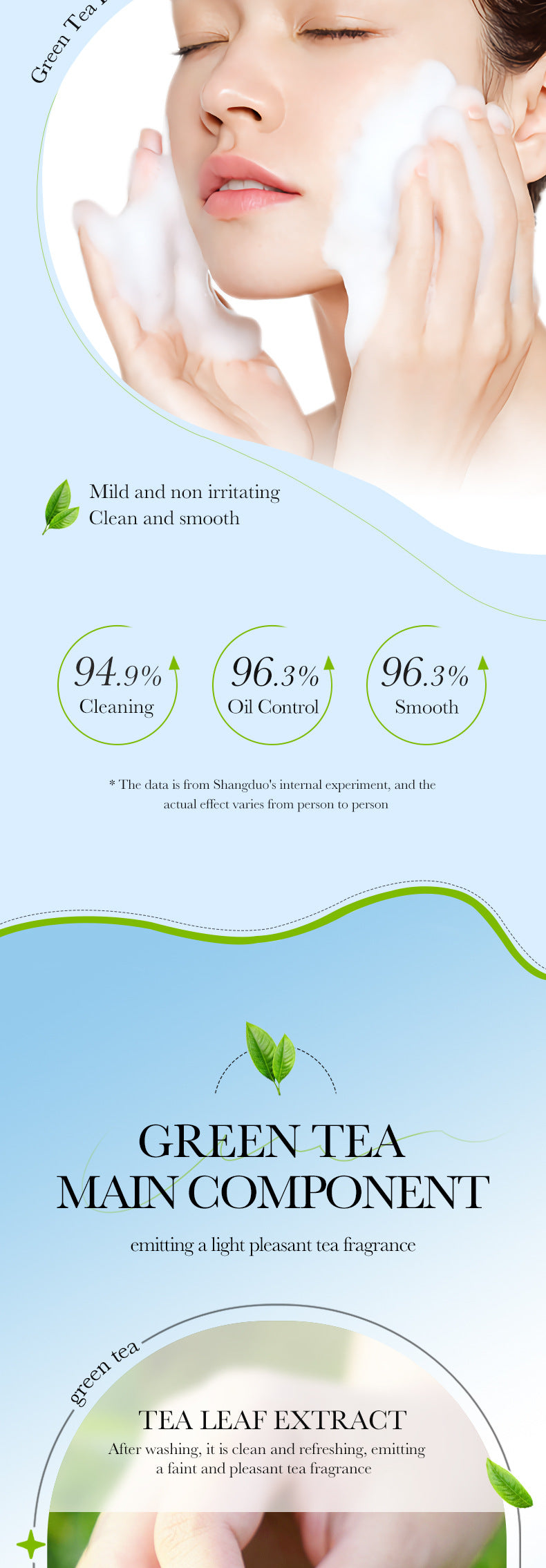 Full English Facial Cleanser150g SADOER Green Tea Cleansing Peach Moisturizing Cleanser  Wholesale