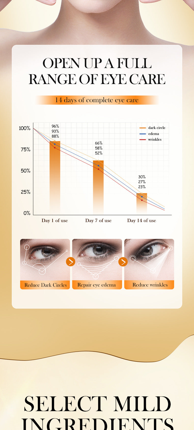 Eye Mask7.9g FAYANKOU24K Golden Aloe Vera Hydrating Nourishing Eye Mask Cross-Border Wholesale