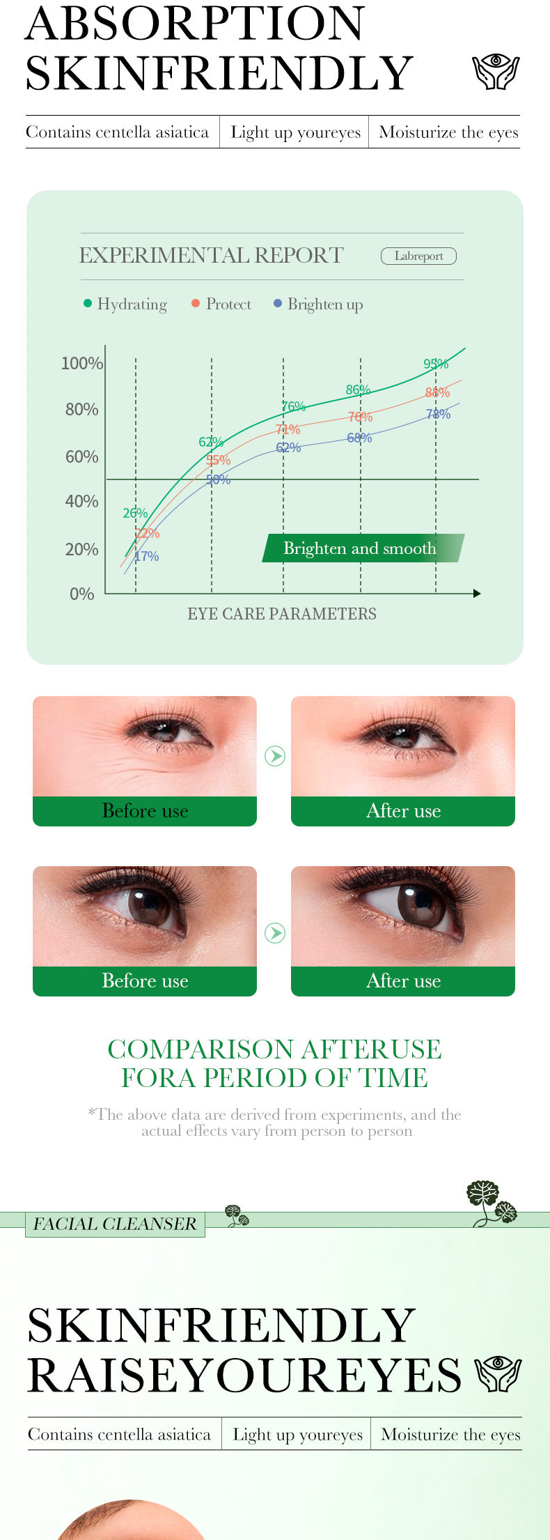 Eye Cream20gBIOAOUA Rose Rice Hyaluronic Acid Lightens Dark Circles and Eye Wrinkles Cross-Border Wholesale