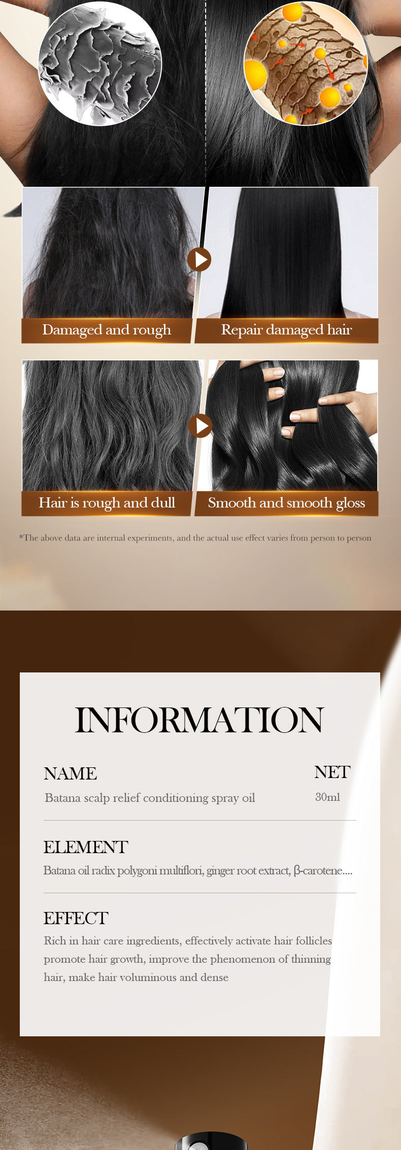 Batahana Hair Care Essential Oil Spray SADOER Soothing and Smooth Hair Conditioner Cross-Border Wholesale