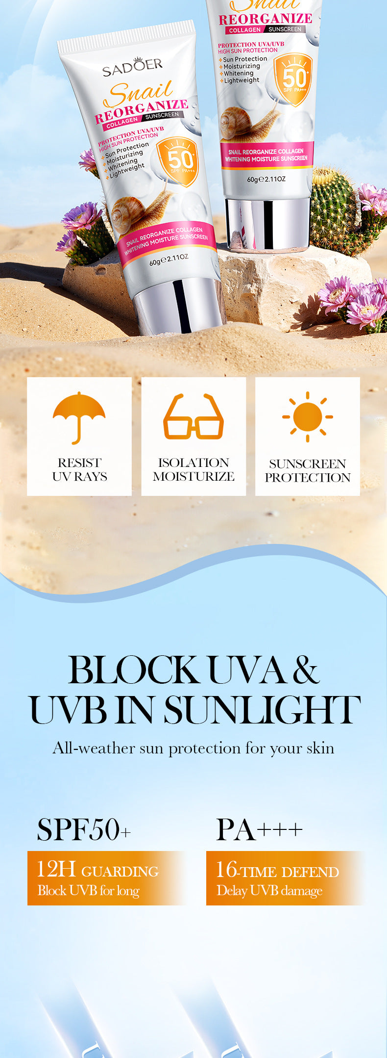 Cross-border Snail Whitening Sunscreen60g Restructured Collagen Hydrating Moisturizing Sunscreen Cream Export Manufacturer Wholesale