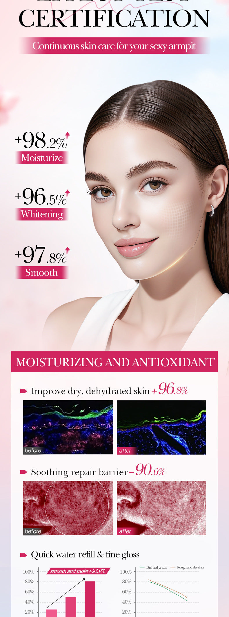 Sakura Collagen Essence SADOER Moisturizing and Nourishing Smear-On Moisturizing Lotion  Wholesale