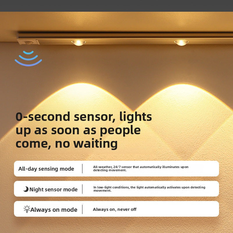 Ultra-Thin Smart led Human Body Sensor Light Rechargeable Magnetic Hill Cat Eye Light Strip Wine Cabinet Cupboard Wardrobe Light Strip