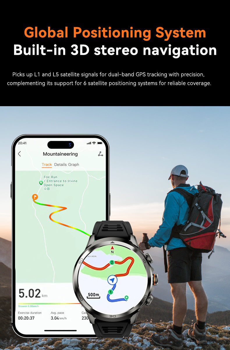 H19Smart Watch5G Global Connect Google Store APP Download Rotating Camera Video Call Photo Shooting Sports