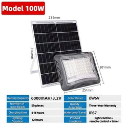 Solar Light Explosion Bright Waterproof Outdoor Garden Light ABS Split Intelligent LED Solar Flood Light