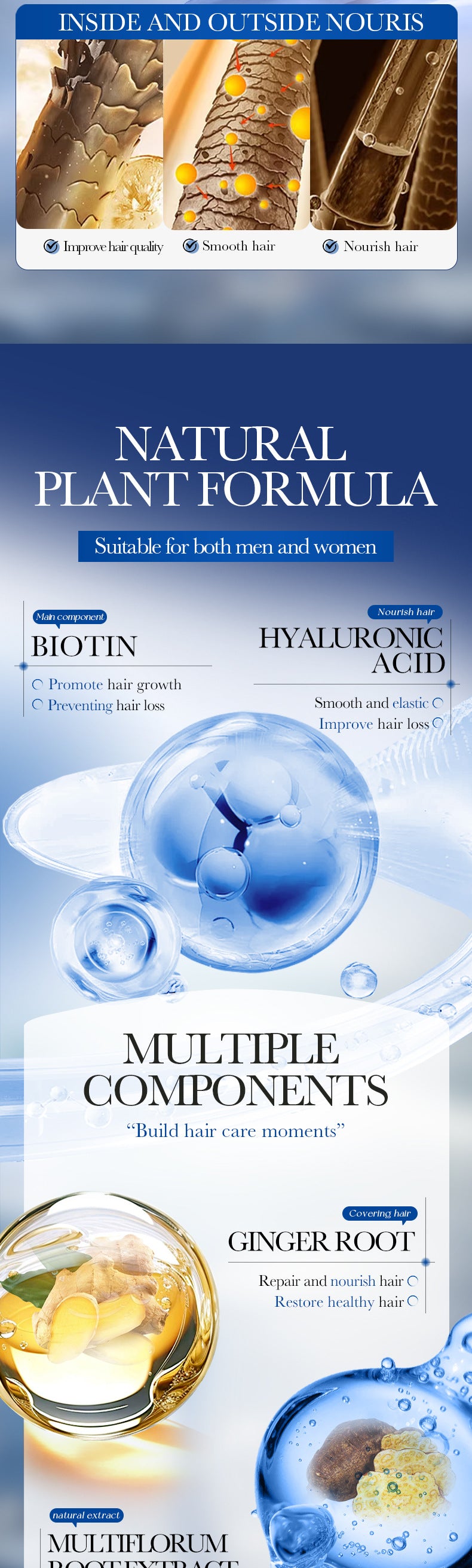 Full English SADOER5%Minoxidil Biotin Hair Growth Conditioner Hair Mask Export