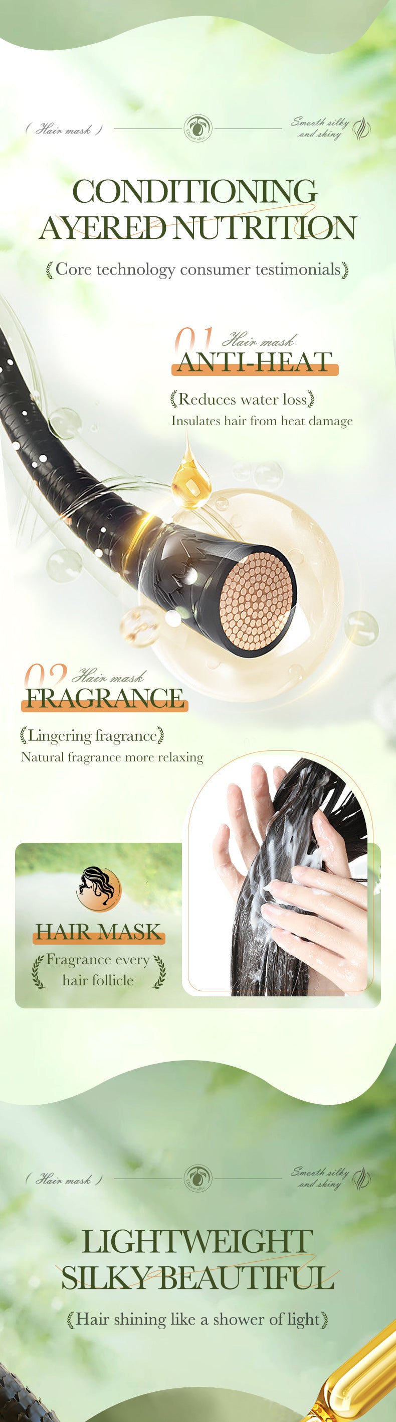 Olive Oil Hair Mask SADOER Repair and Improve Frizz Portable Sheet Hair Mask Cross-Border Wholesale