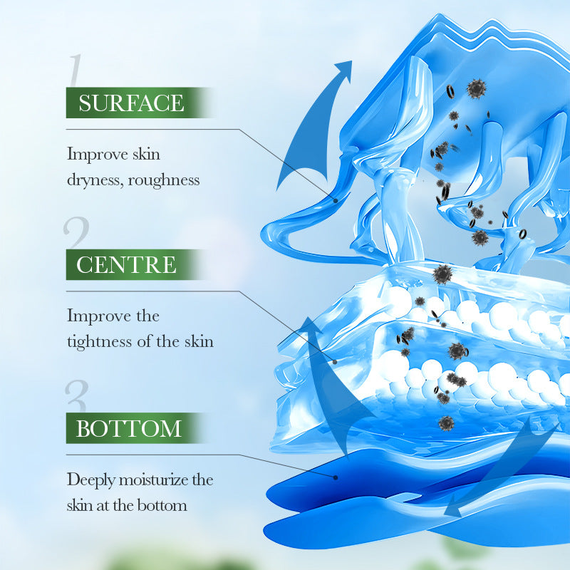 Avocado Niacinamide Body Lotion SADOER Autumn and winter skin rejuvenation body cream cross-border foreign trade wholesale