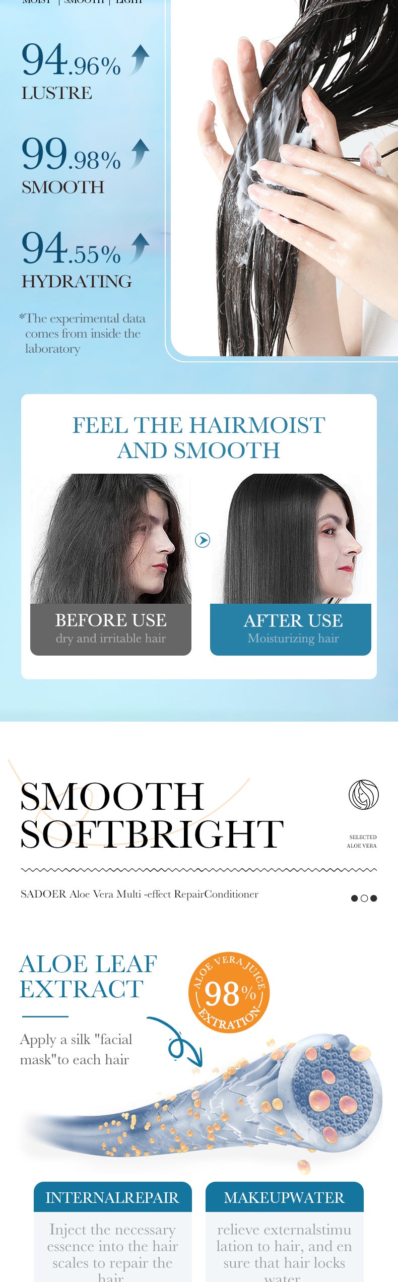 Aloe Vera Shampoo500ml SADOER Hydrating, cleansing, refreshing conditioner  foreign trade wholesale