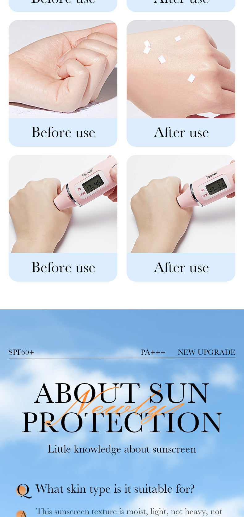 Full English SPF60+Sunscreen40g SADOER Isolation UV Protection Sunscreen Lotion  Wholesale