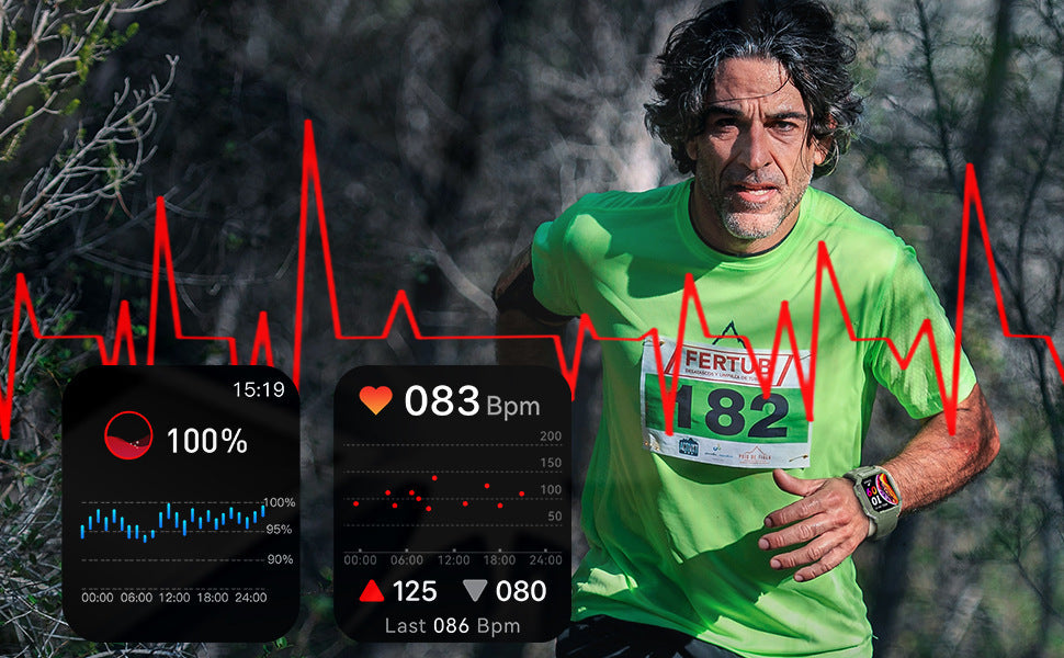 PG333Smart Watch2.01inch Bluetooth Call, Heart Rate Monitor, Pedometer, Sleep Tracker, Message Reminder, Waterproof, Shockproof, Dustproof Sports